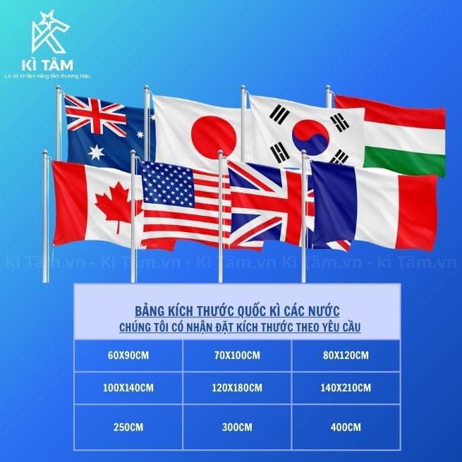 Cờ các nước trên thế giới